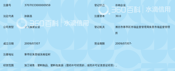 潍坊新昌塑料制品厂